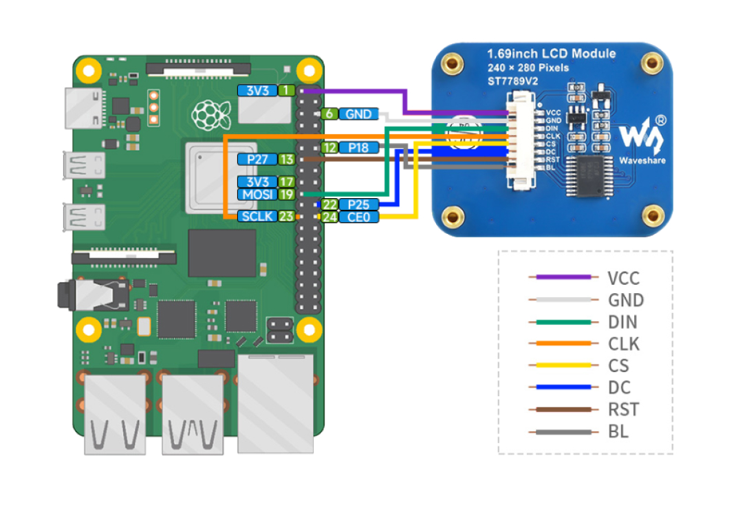 Assembly (Optional LCD)